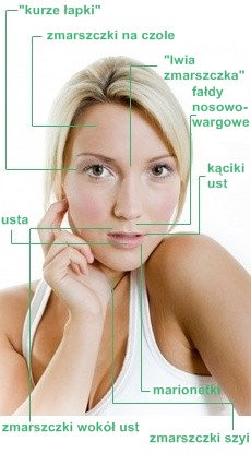 Wypełniacze